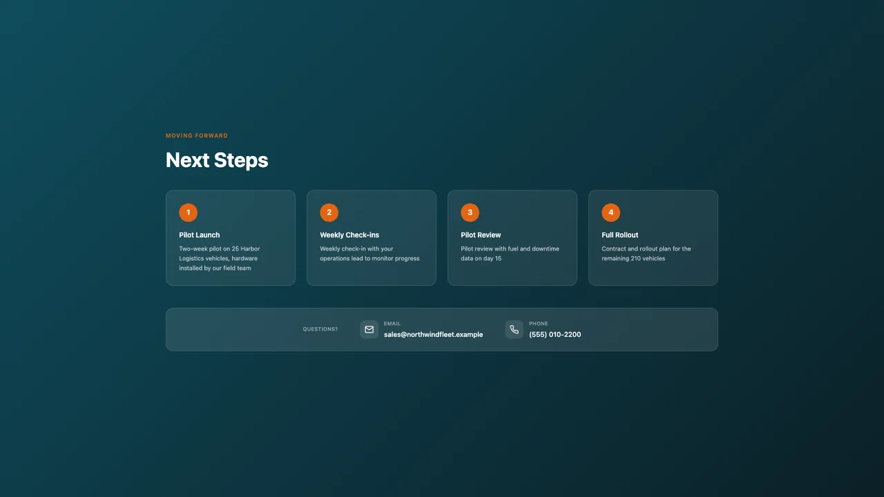 After: Next steps: a closing slide with the ask, the timeline and a way to reply.